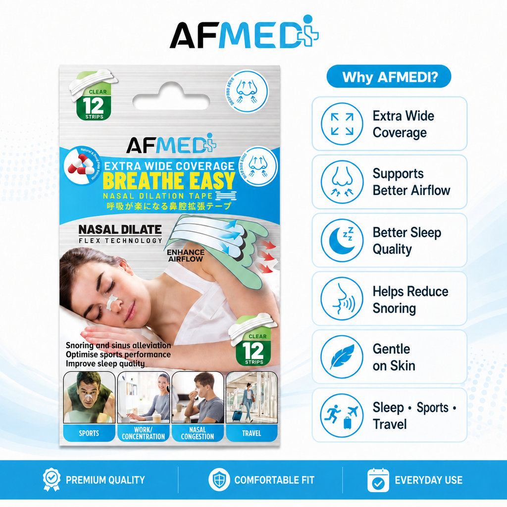 AF Medi Nasal Dilation Tape Extra Wide Coverage - 12 Clear Strips