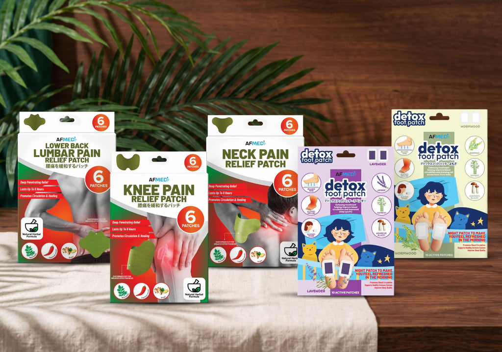 Recovery Bundle